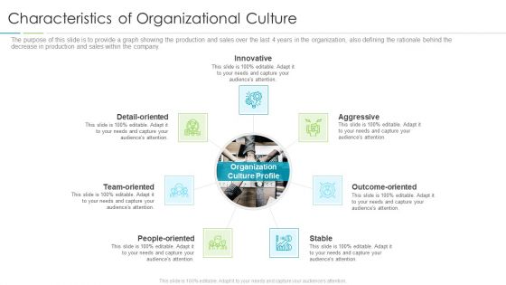 Refining Company Ethos Characteristics Of Organizational Culture Ppt Gallery Visuals PDF Refining Company Ethos Characteristics Of Organizational Culture Ppt Gallery Visuals PDF