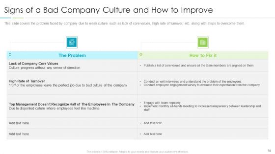 Refining Company Ethos Ppt PowerPoint Presentation Complete Deck With Slides