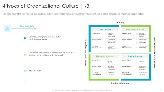 Refining Company Ethos Ppt PowerPoint Presentation Complete Deck With Slides