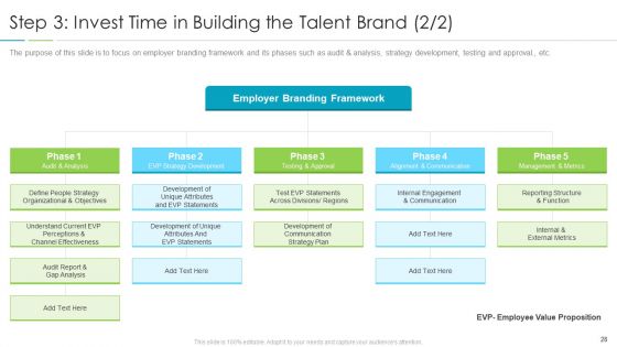 Refining Company Ethos Ppt PowerPoint Presentation Complete Deck With Slides