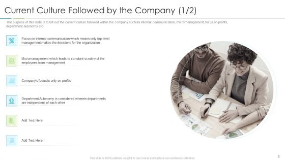Refining Company Ethos Ppt PowerPoint Presentation Complete Deck With Slides