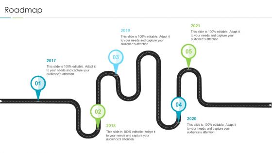 Refining Company Ethos Roadmap Mockup PDF Refining Company Ethos Roadmap Mockup PDF