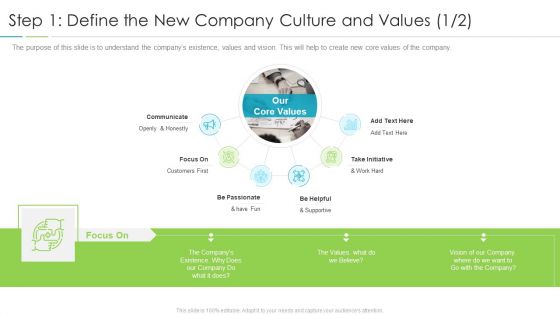 Refining Company Ethos Step 1 Define The New Company Culture And Values Communicate Ppt Professional Guide PDF