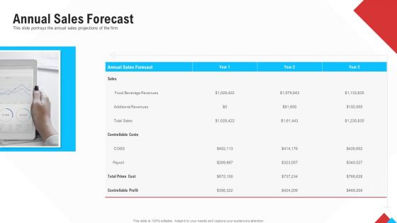 Reform Endgame Annual Sales Forecast Introduction PDF