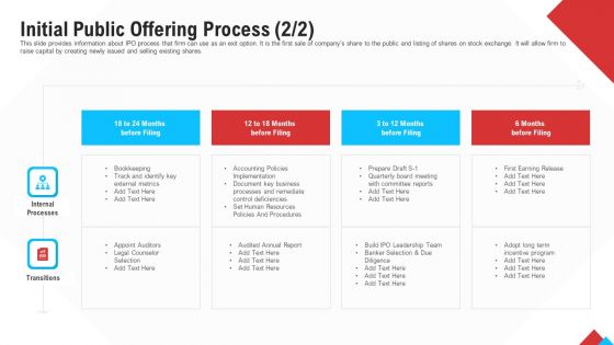 Reform Endgame Initial Public Offering Process Before Guidelines PDF