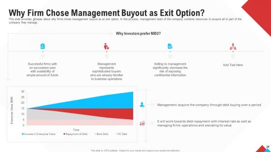 Reform Endgame Ppt PowerPoint Presentation Complete With Slides