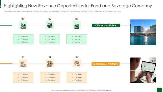 Refreshments Company Investor Introduction Highlighting New Revenue Opportunities For Food And Beverage Company Infographics PDF