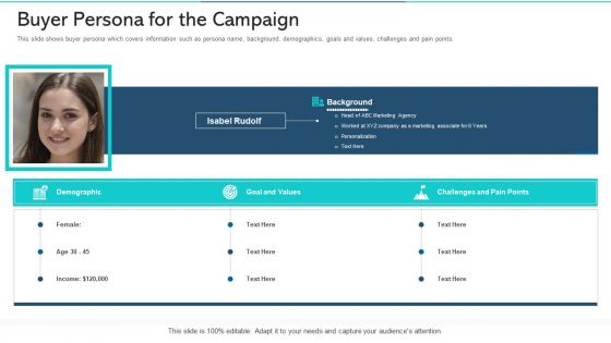 Refurbishing The Product Advertising Plan Ppt PowerPoint Presentation Complete Deck With Slides