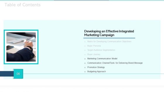 Refurbishing The Product Advertising Plan Ppt PowerPoint Presentation Complete Deck With Slides