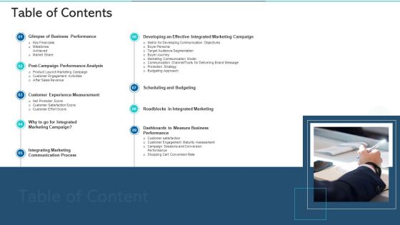 Refurbishing The Product Advertising Plan Ppt PowerPoint Presentation Complete Deck With Slides
