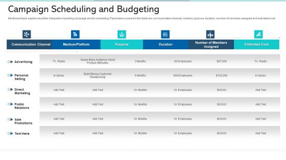 Refurbishing The Product Advertising Plan Ppt PowerPoint Presentation Complete Deck With Slides