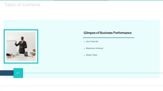 Refurbishing The Product Advertising Plan Ppt PowerPoint Presentation Complete Deck With Slides