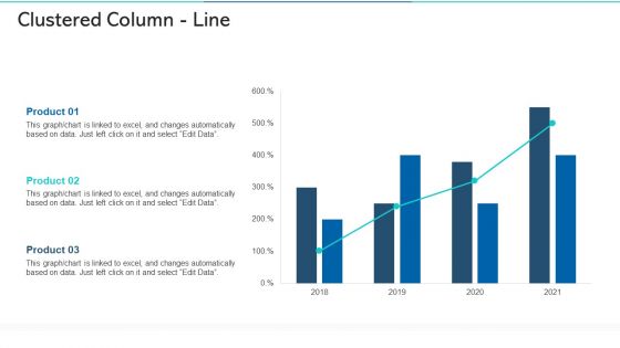 Refurbishing The Product Advertising Plan Ppt PowerPoint Presentation Complete Deck With Slides