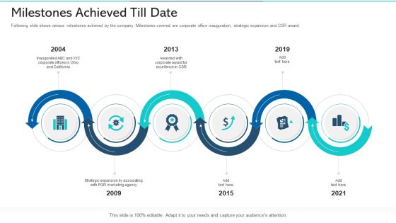Refurbishing The Product Advertising Plan Ppt PowerPoint Presentation Complete Deck With Slides