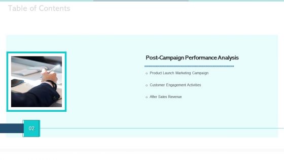 Refurbishing The Product Advertising Plan Ppt PowerPoint Presentation Complete Deck With Slides