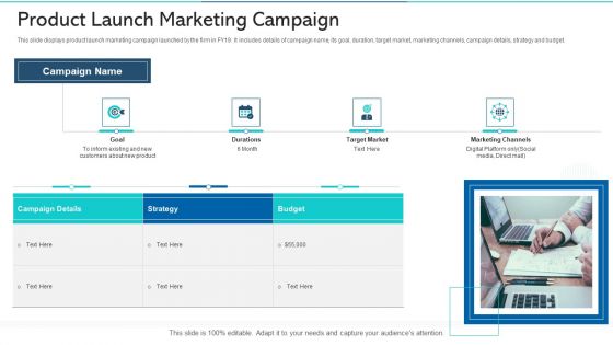 Refurbishing The Product Advertising Plan Ppt PowerPoint Presentation Complete Deck With Slides