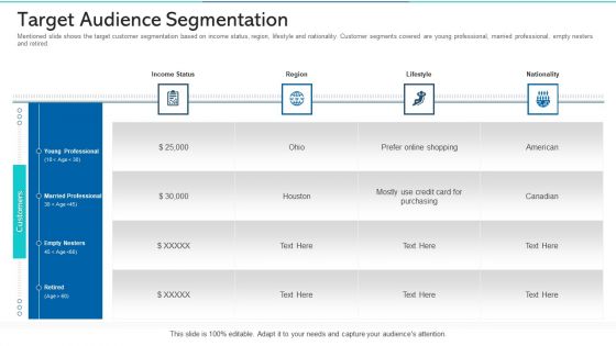 Refurbishing The Product Advertising Plan Target Audience Segmentation Ppt Infographics Graphics PDF