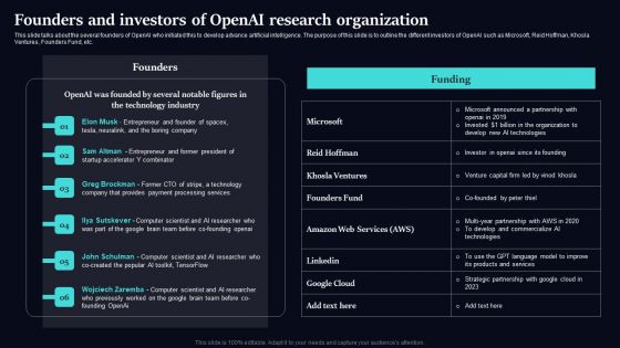 Regenerative Artificial Intelligence Systems Founders And Investors Of Openai Research Organization Information PDF