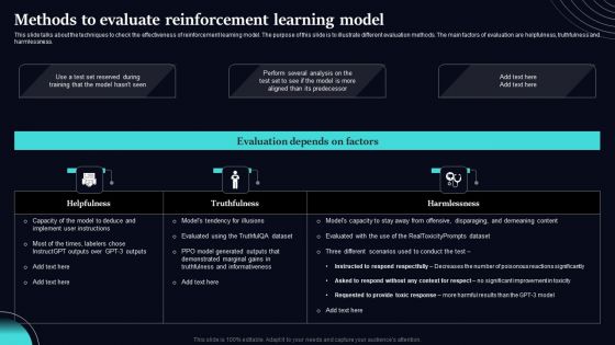 Regenerative Artificial Intelligence Systems Methods To Evaluate Reinforcement Learning Model Infographics PDF