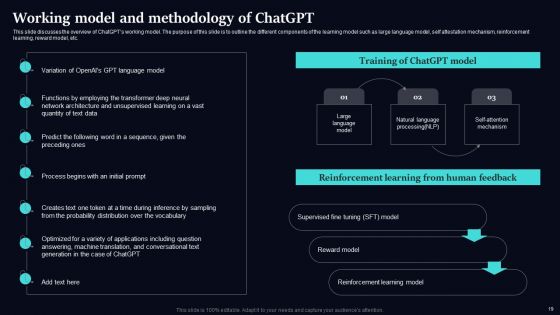 Regenerative Artificial Intelligence Systems Ppt PowerPoint Presentation Complete Deck With Slides