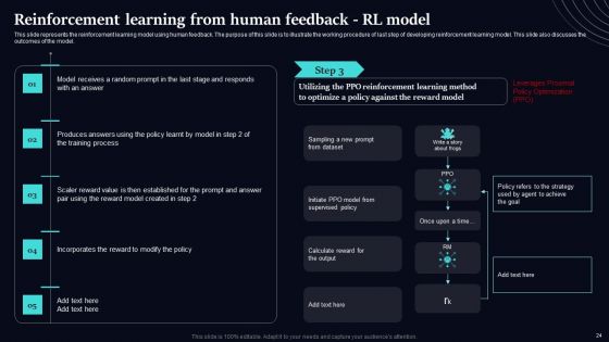 Regenerative Artificial Intelligence Systems Ppt PowerPoint Presentation Complete Deck With Slides
