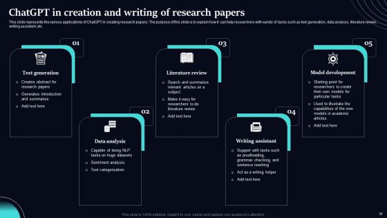 Regenerative Artificial Intelligence Systems Ppt PowerPoint Presentation Complete Deck With Slides