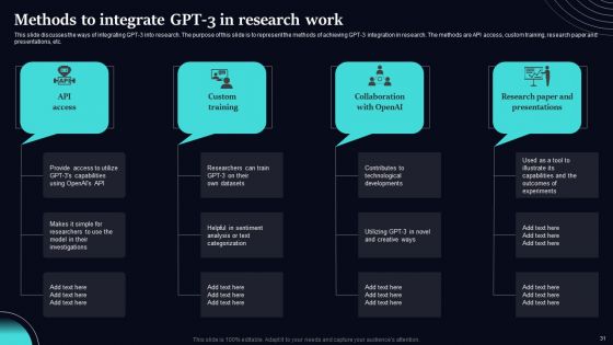 Regenerative Artificial Intelligence Systems Ppt PowerPoint Presentation Complete Deck With Slides