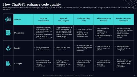 Regenerative Artificial Intelligence Systems Ppt PowerPoint Presentation Complete Deck With Slides