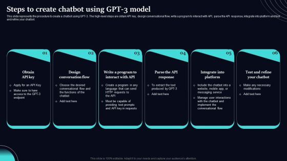 Regenerative Artificial Intelligence Systems Steps To Create Chatbot Using GPT 3 Model Mockup PDF