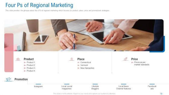 Regional Marketing Planning Ppt PowerPoint Presentation Complete Deck With Slides