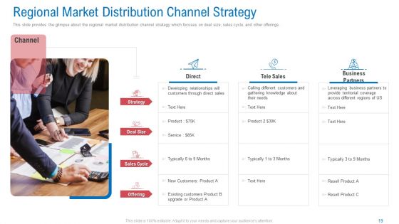 Regional Marketing Planning Ppt PowerPoint Presentation Complete Deck With Slides