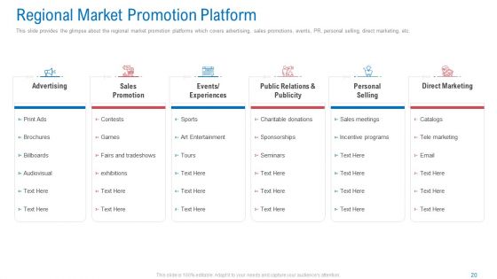 Regional Marketing Planning Ppt PowerPoint Presentation Complete Deck With Slides