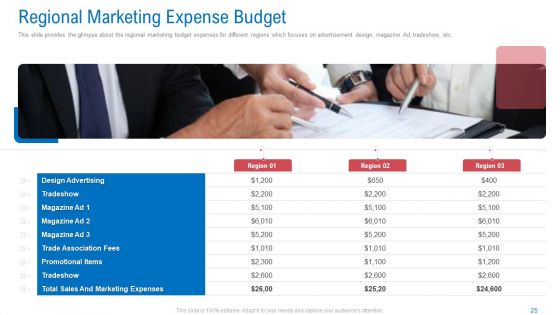 Regional Marketing Planning Ppt PowerPoint Presentation Complete Deck With Slides