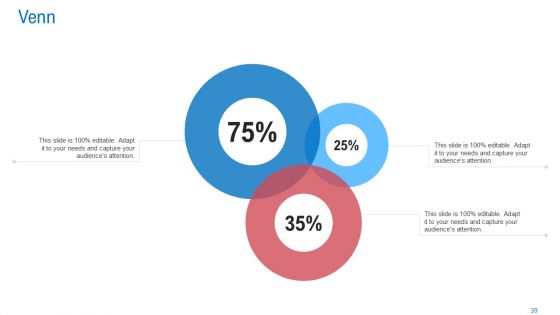 Regional Marketing Planning Ppt PowerPoint Presentation Complete Deck With Slides