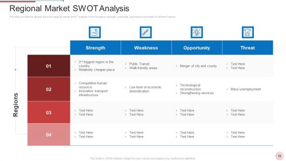 Regional Marketing Strategies Ppt PowerPoint Presentation Complete With Slides