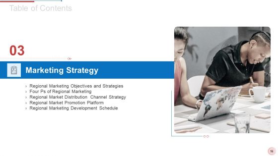 Regional Marketing Strategies Ppt PowerPoint Presentation Complete With Slides