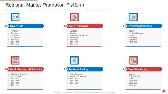 Regional Marketing Strategies Ppt PowerPoint Presentation Complete With Slides