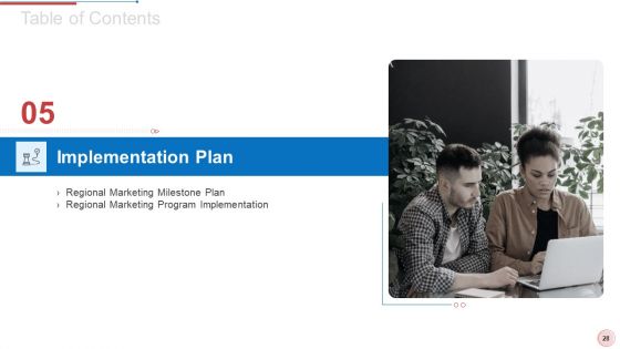 Regional Marketing Strategies Ppt PowerPoint Presentation Complete With Slides