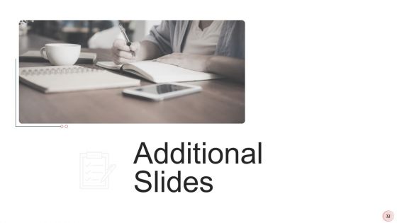 Regional Marketing Strategies Ppt PowerPoint Presentation Complete With Slides