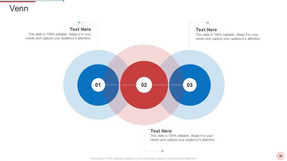Regional Marketing Strategies Ppt PowerPoint Presentation Complete With Slides