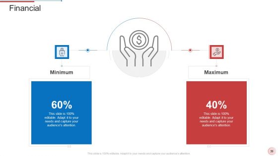 Regional Marketing Strategies Ppt PowerPoint Presentation Complete With Slides