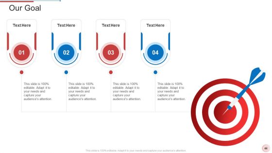 Regional Marketing Strategies Ppt PowerPoint Presentation Complete With Slides