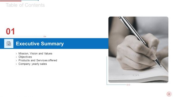 Regional Marketing Strategies Ppt PowerPoint Presentation Complete With Slides