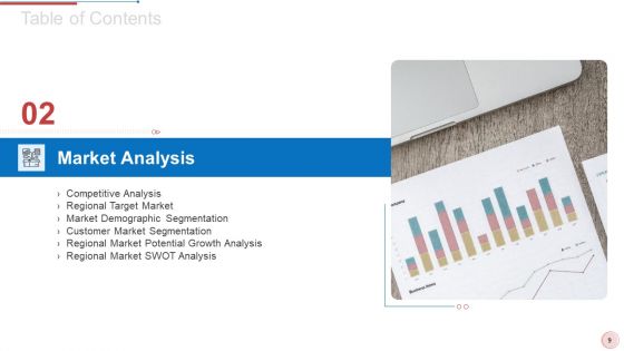 Regional Marketing Strategies Ppt PowerPoint Presentation Complete With Slides