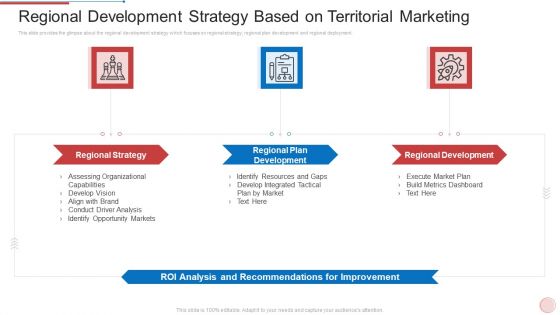 Regional Marketing Strategies Regional Development Strategy Based On Territorial Marketing Microsoft PDF