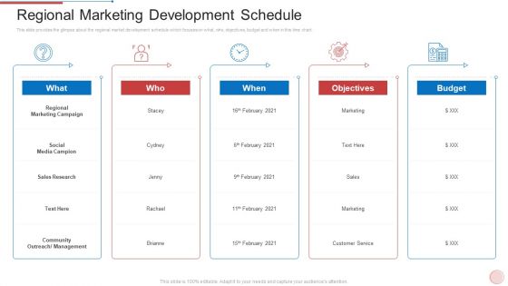Regional Marketing Strategies Regional Marketing Development Schedule Background PDF