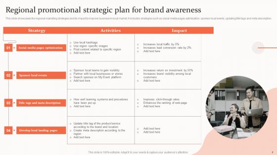 Regional Promotional Strategic Plan Ppt PowerPoint Presentation Complete Deck With Slides