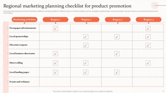 Regional Promotional Strategic Plan Ppt PowerPoint Presentation Complete Deck With Slides