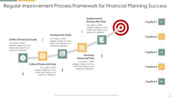 Regular Improvement Process Framework Ppt PowerPoint Presentation Complete With Slides