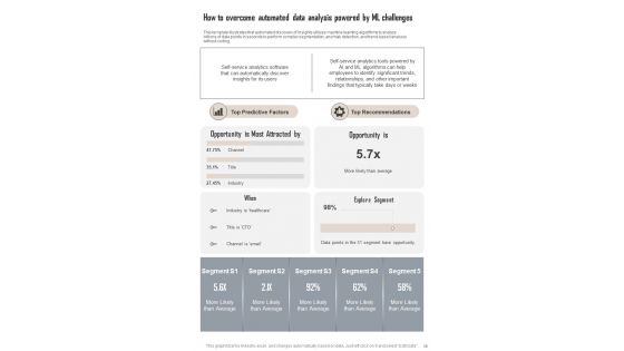 Regulated Data And Analytical Accuracy Playbook Template